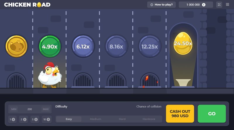 Conoce las Nuevas Características de Chicken Road 2 en Los Casinos Españoles in Spain